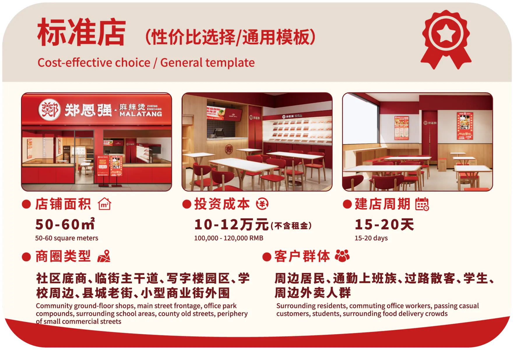 标准店门店模型：50至60平方米