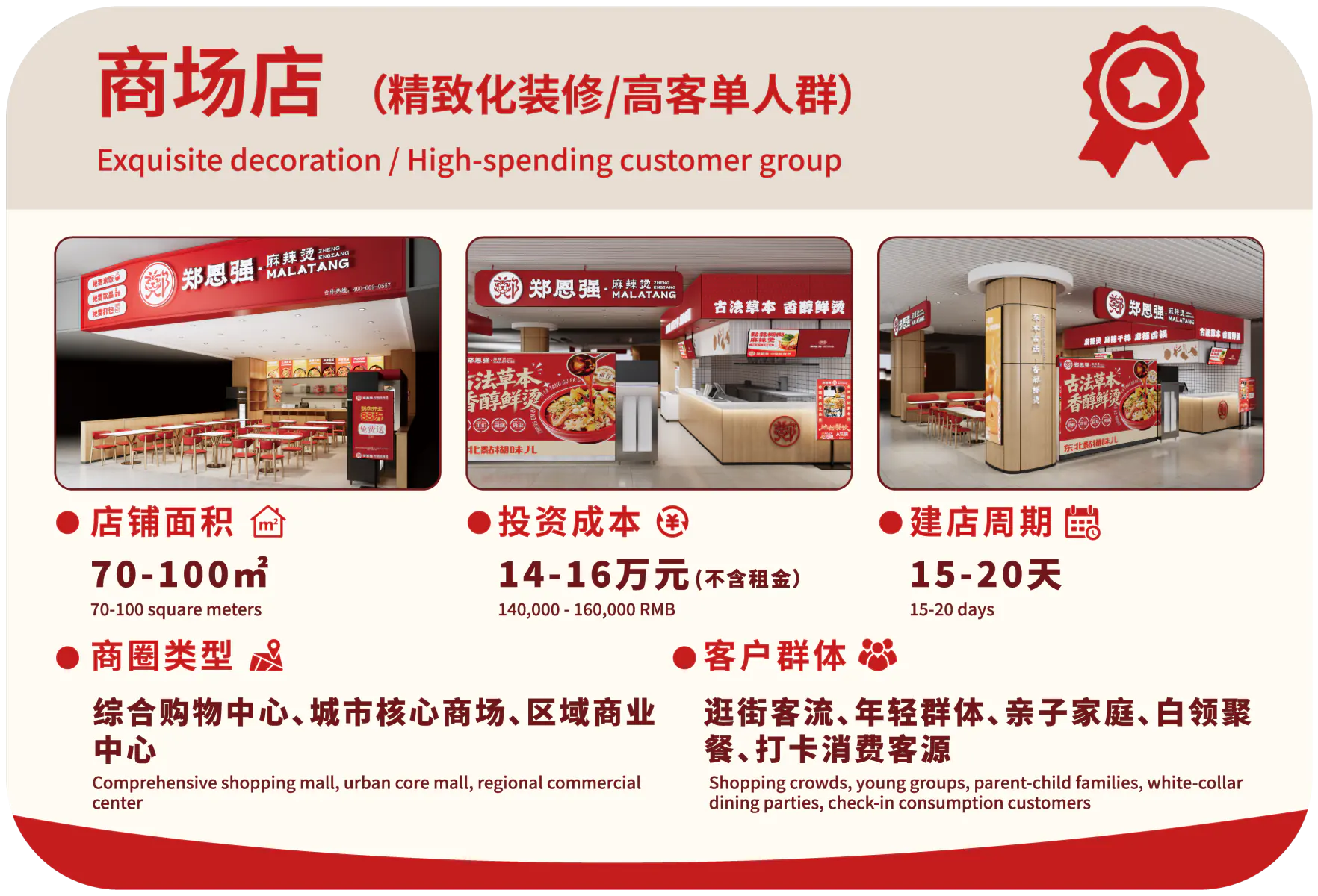 商场店门店模型：70至100平方米